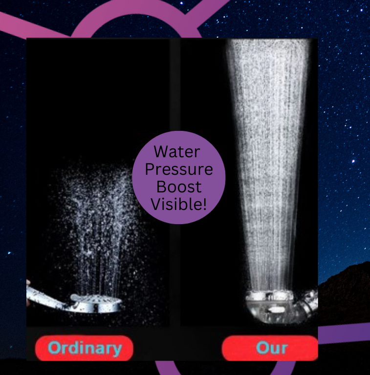 Shungite Showerhead C60 Water Purification Stones & Book, Softens Water, Energizes + Water Saving shower head - Image 7